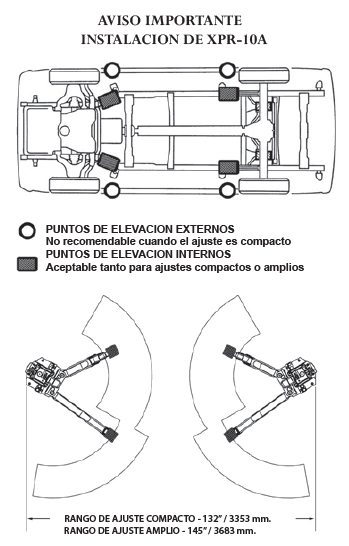Elevadores de Autos - Rampas de 2 Postes - Rampas Hidráulicas - Elevadores  Coches - BendPak